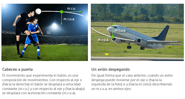 ejemplos de composición de movimientos