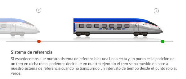 movimiento y sistema de referencia