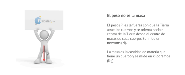 El peso (P) es la fuerza con que la Tierra atrae los cuerpos y se orienta hacia el centro de la Tierra desde el centro de masas de cada cuerpo. Se mide en newtons (N).  La masa es la cantidad de materia que tiene un cuerpo y se mide en kilogramos (Kg).