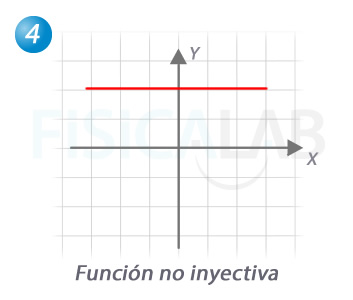 Resolución cuarto apartado