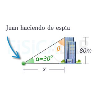 Esbozo triángulo rectángulo apartado 1