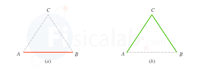 Dos caminos distintos para el cálculo del trabajo realizado por la fuerza de rozamiento