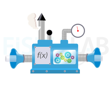 Experimenta y aprende: Calculadora gráfica de funciones